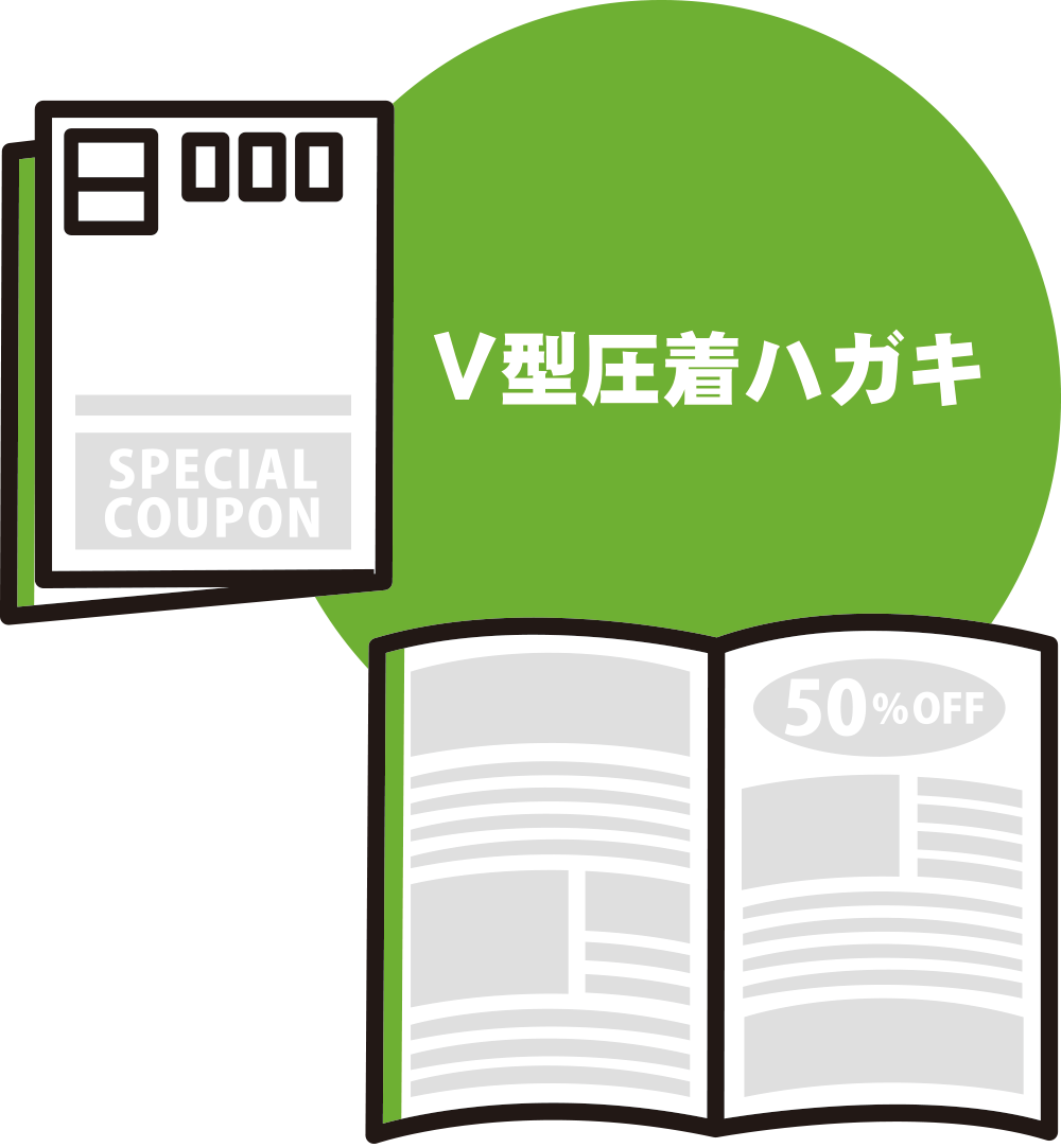 V型圧着ハガキ