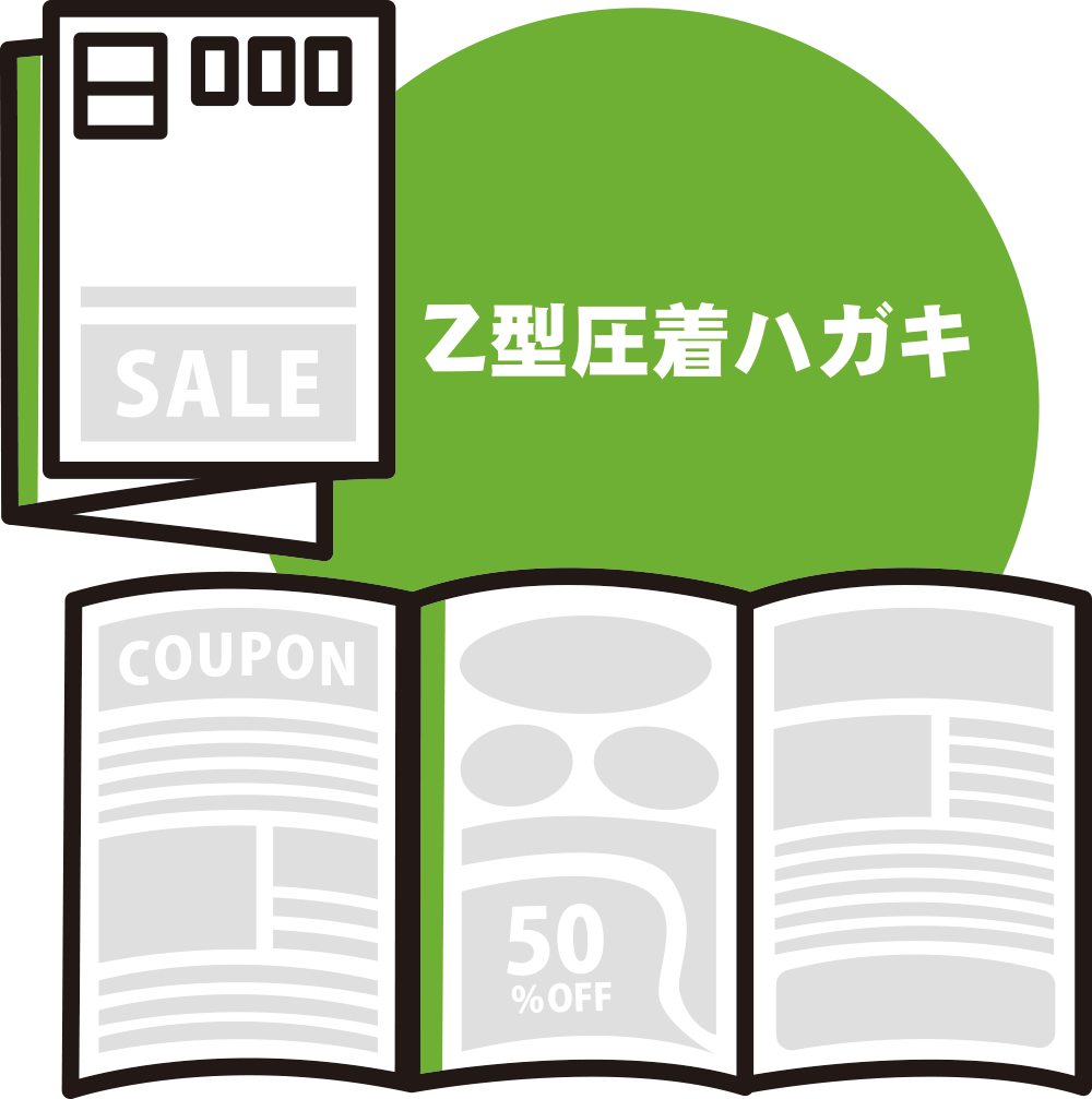 Z型圧着ハガキ