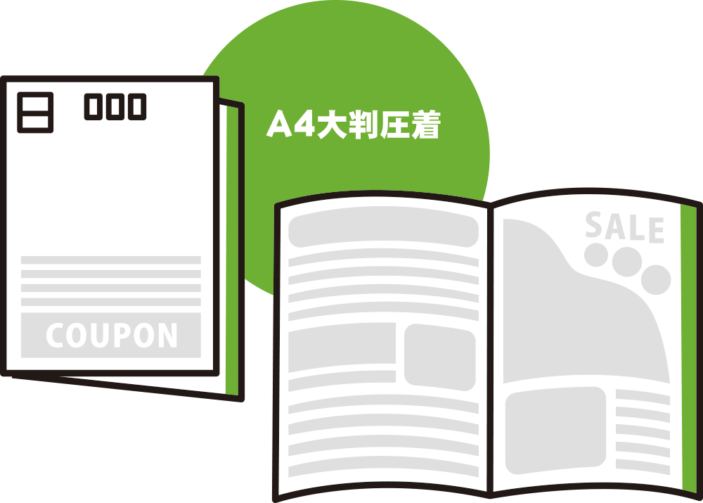 A4大判圧着DM